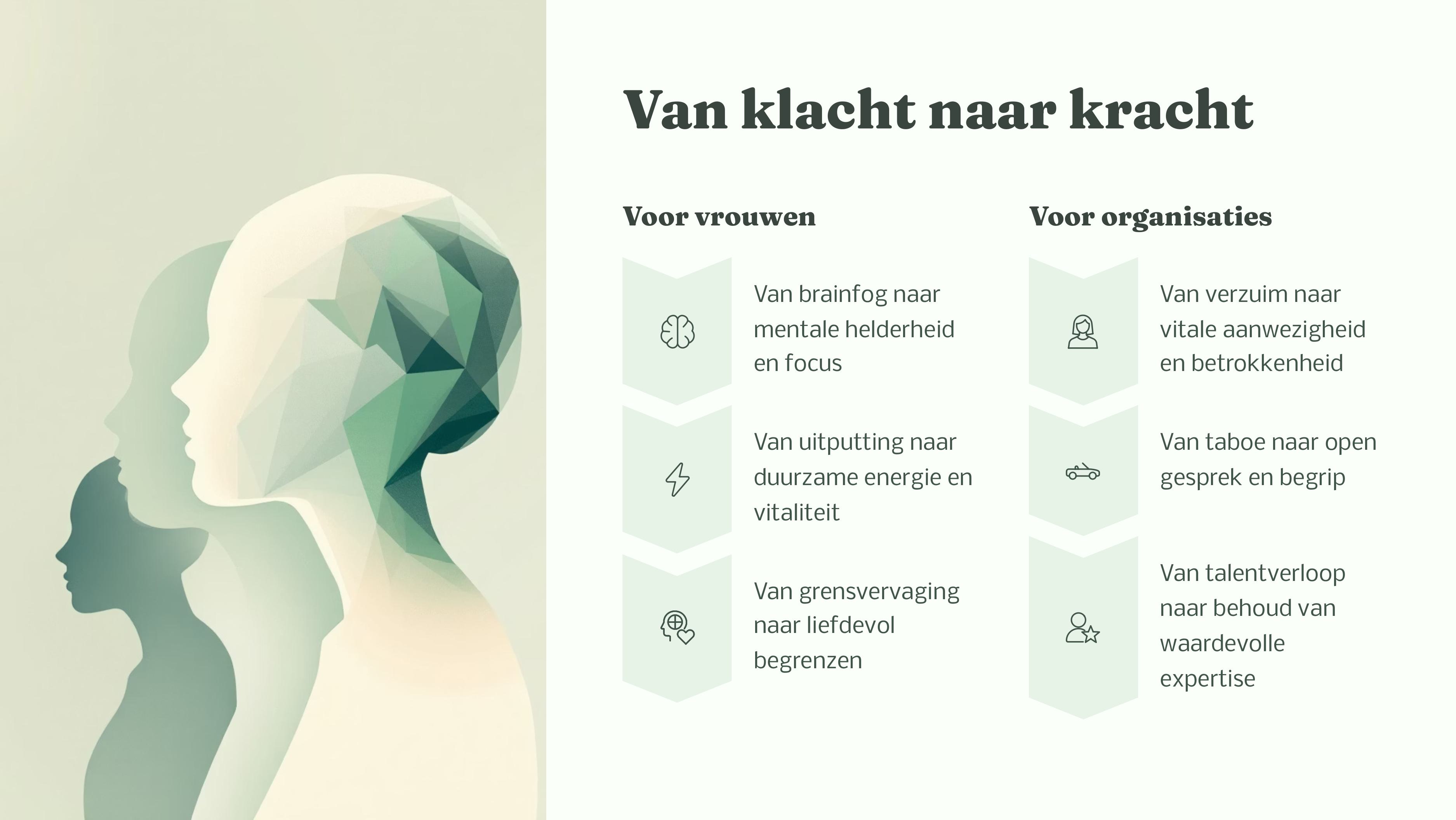 7. Flyer - InnerShift Vitaliteitsprogramma voor werkende vrouwen in de overgang2-afbeeldingen-7